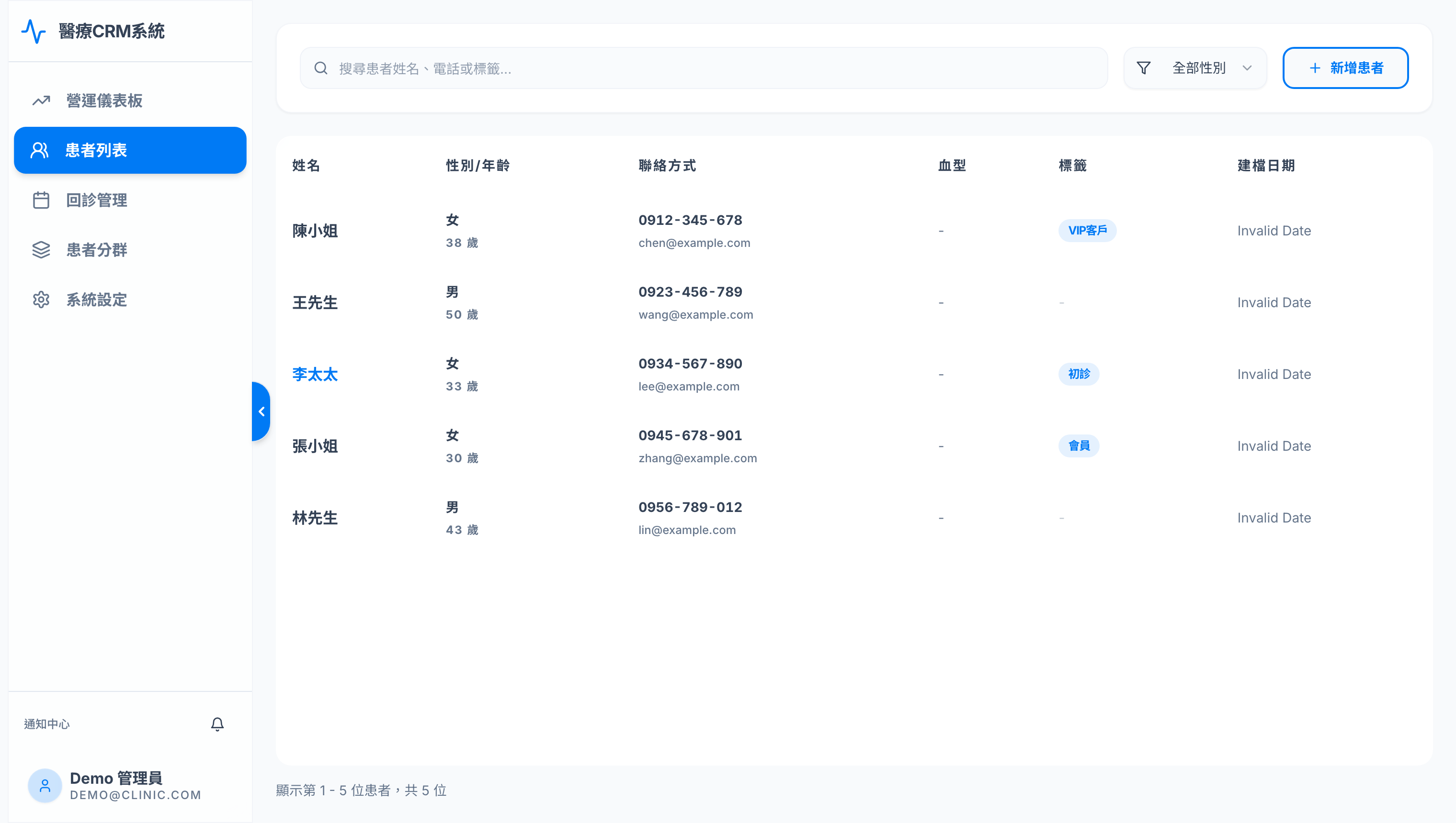 CareMate 智慧個管系統